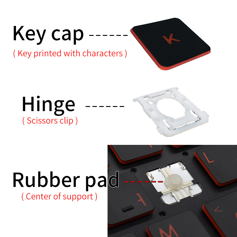 키캡 및 힌지 (ASUS, ACER, HP, DELL, - Xiaomi Gaming Accessories 리뷰 및 가격